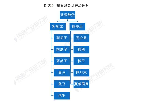 栗满多加盟