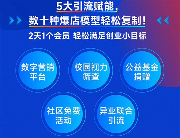视立美学生眼镜