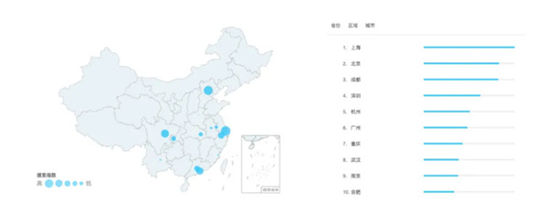 霸王茶姬加盟费大概要多少？