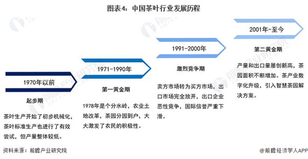 茶叶品牌专卖店加盟费