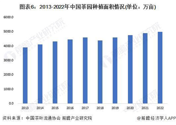 茶叶品牌专卖店加盟费
