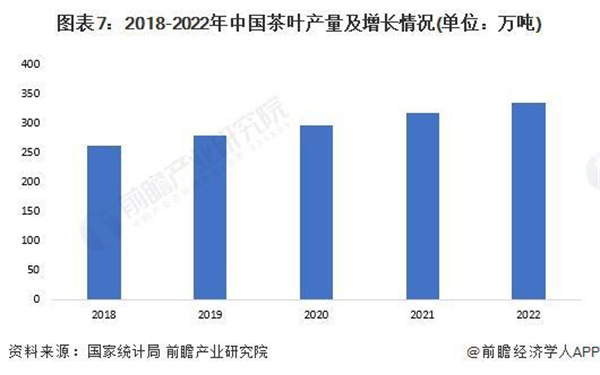 茶叶品牌专卖店加盟费