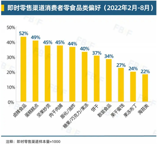 东方零拾