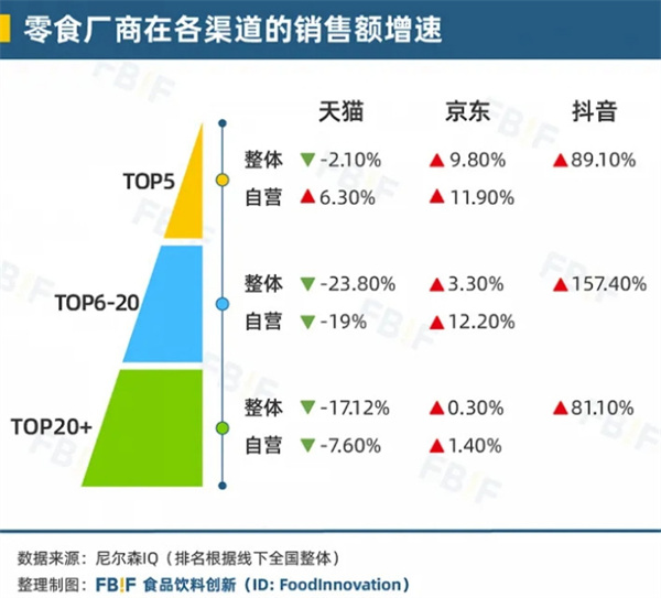 东方零拾