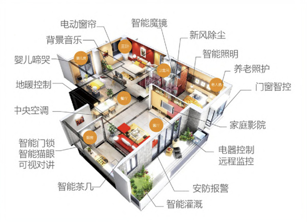 缔梵装饰加盟