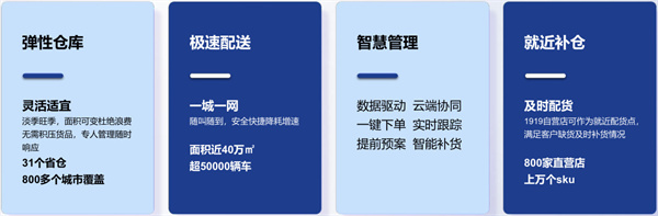 1919酒类连锁加盟