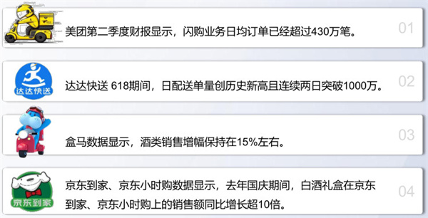 1919酒类连锁超市加盟