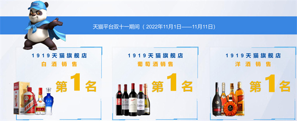 1919酒类连锁加盟