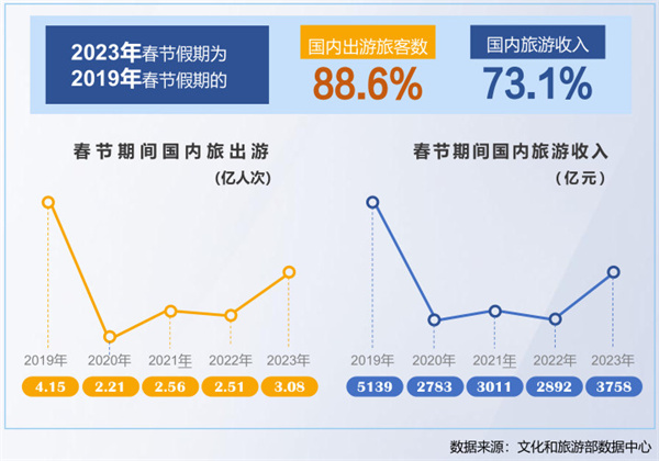 1919酒类连锁加盟
