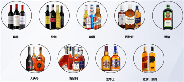 1919酒类连锁加盟