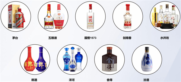 1919酒类连锁超市加盟