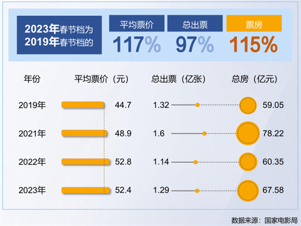 1919酒类连锁超市加盟