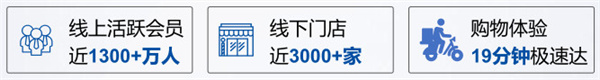 1919酒类连锁超市加盟