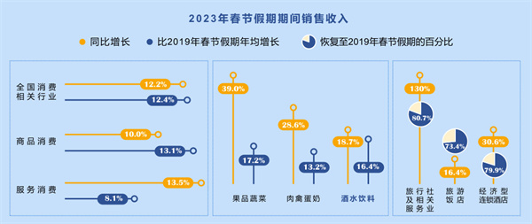 1919酒类连锁超市加盟
