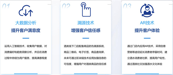 1919酒类连锁加盟