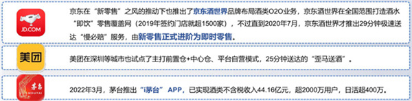 1919酒类连锁超市加盟