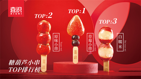 喜识小串冰糖葫芦加盟