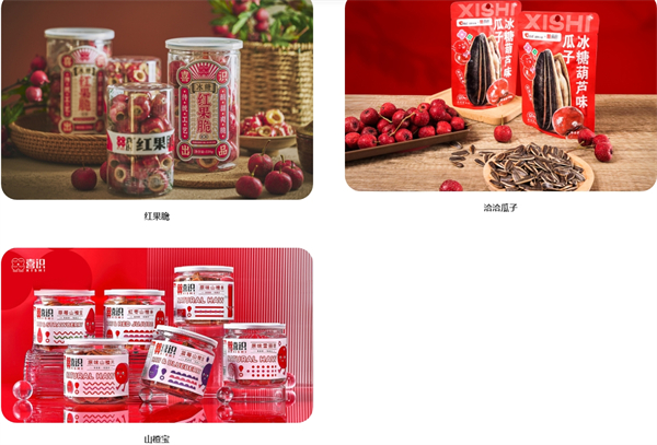 喜识小串冰糖葫芦加盟