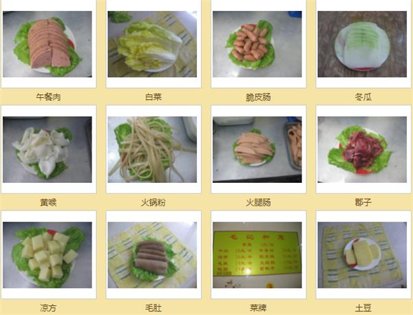 毛记冒菜加盟费