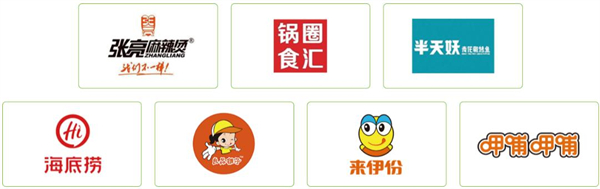 安井食品加盟