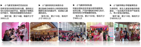 小飞象母婴用品加盟费
