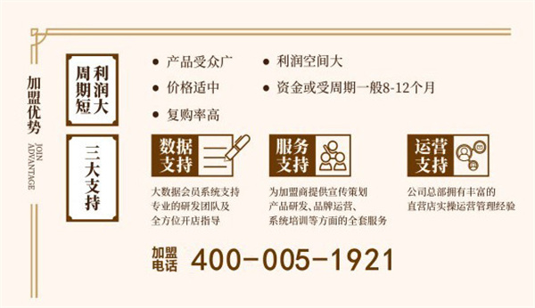 八珍王熟食加盟
