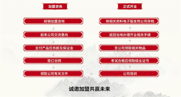 章飞一绝加盟