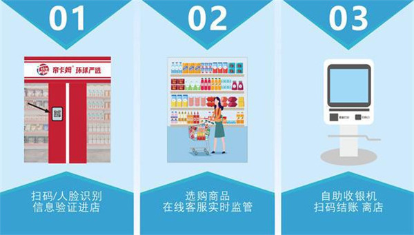 帝卡姆环球严选加盟