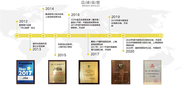 开心丽果鲜榨果汁加盟