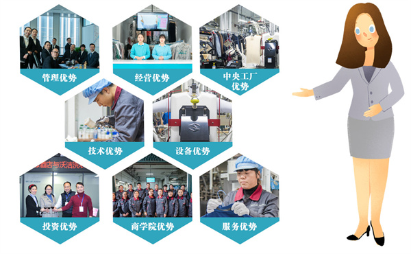 沃洁洗衣加盟