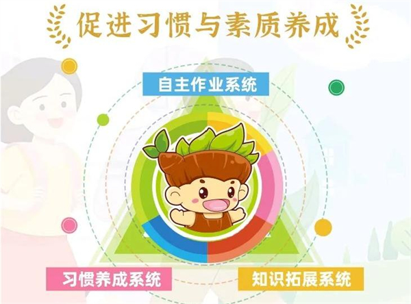 树人托管加盟
