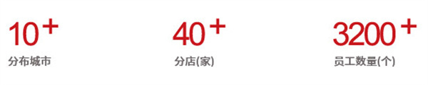 付小姐在成都加盟