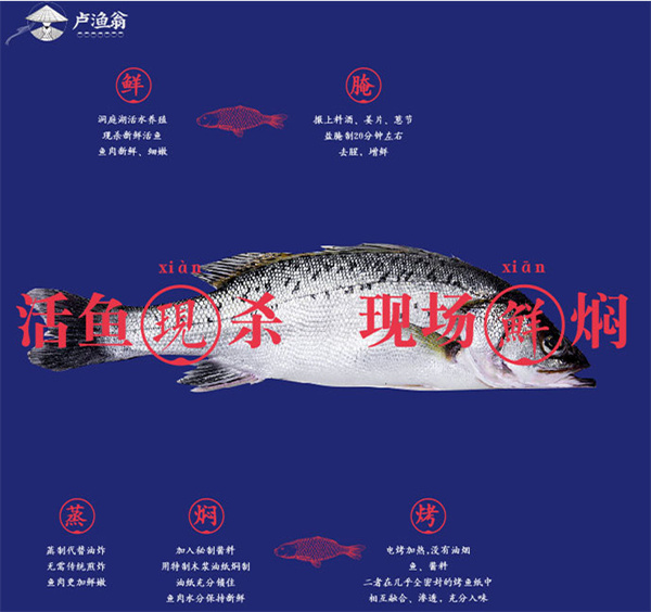 卢渔翁纸包鱼加盟