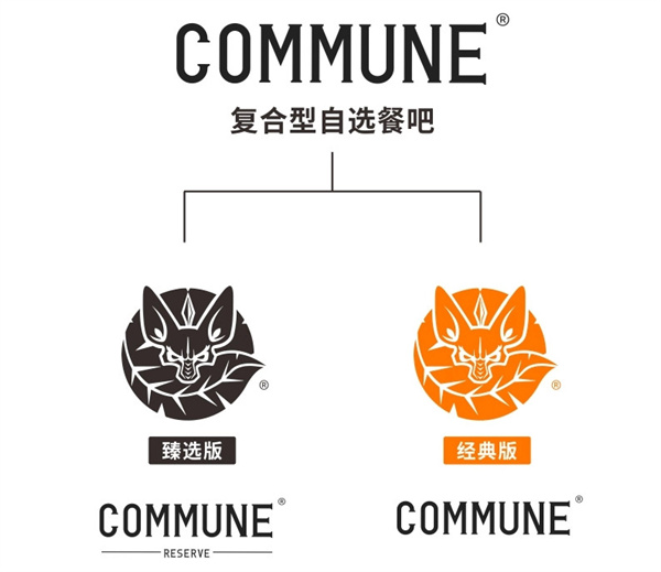commune公社酒吧