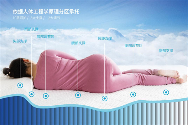和也加盟
