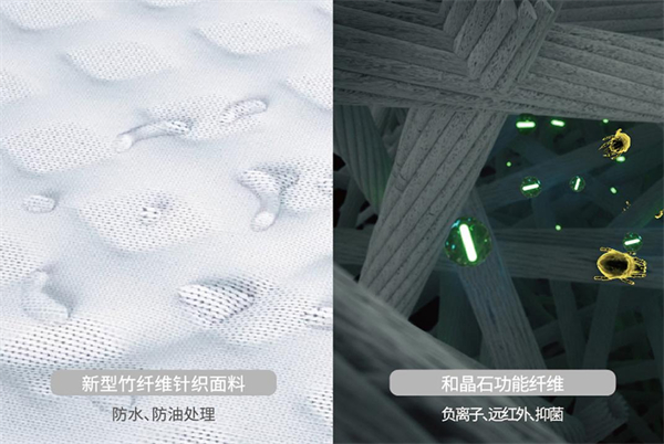 和也加盟