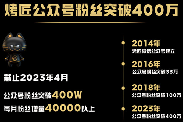 烤匠