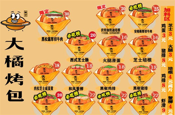 大橘烤包加盟