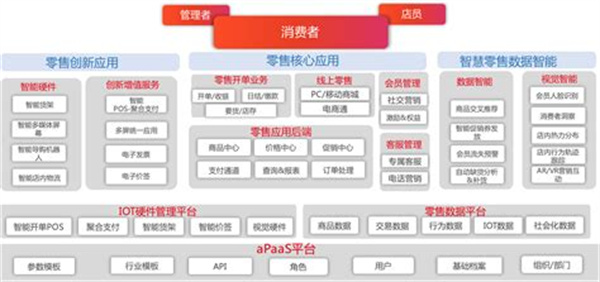 亿小馋零食加盟