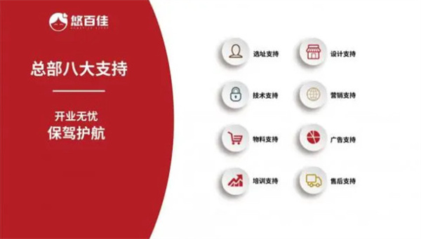 悠百佳零食加盟靠谱吗？