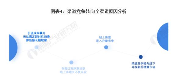 零小赞零食铺加盟