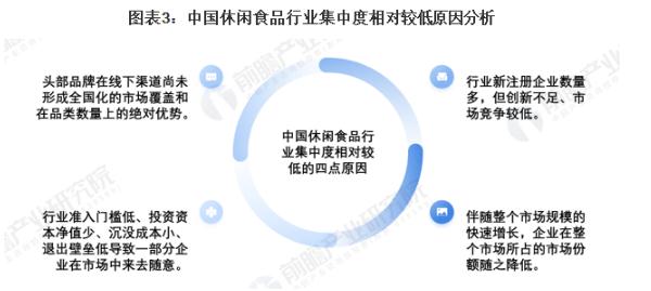 零小赞零食铺加盟