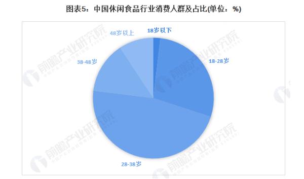 零小赞零食铺加盟