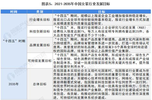 时尚优购女装加盟