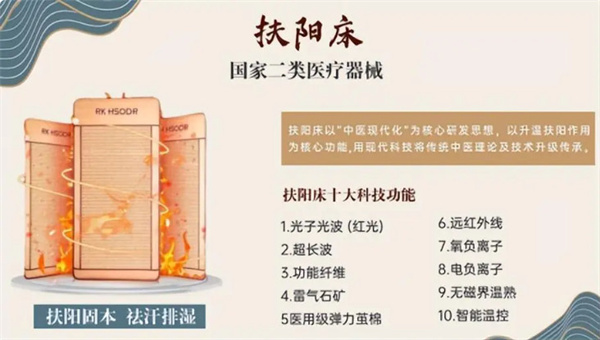 肩颈世家加盟
