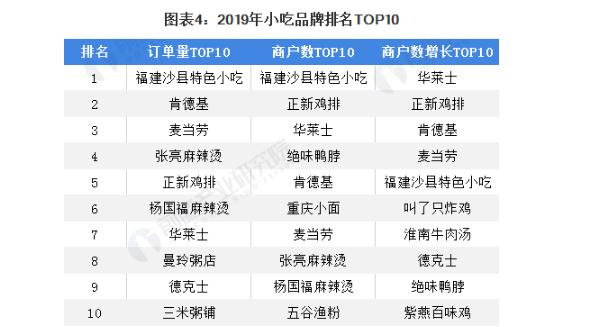 喜味巷饺子加盟