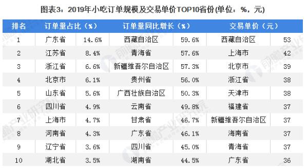 喜味巷饺子加盟