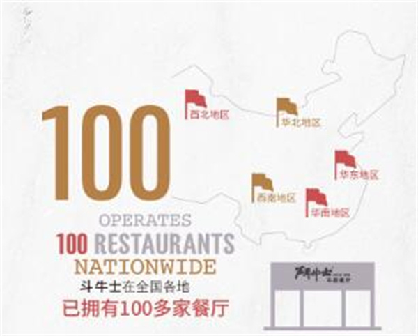 斗牛士牛排加盟