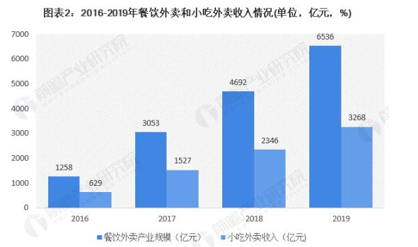 陕二丫擀面皮加盟