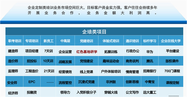 匠人教育加盟